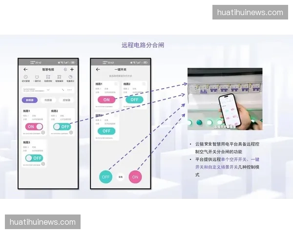资源调度中枢实时平衡 缓解高码率传输的带宽压力